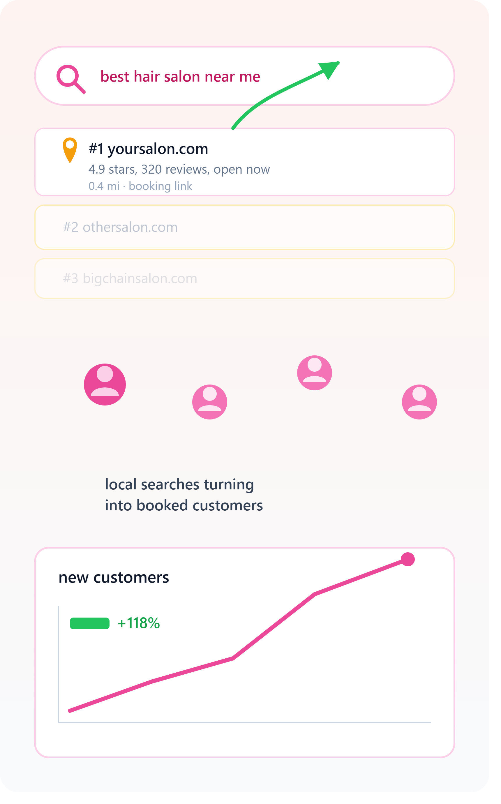 SEO-services-for-b2c