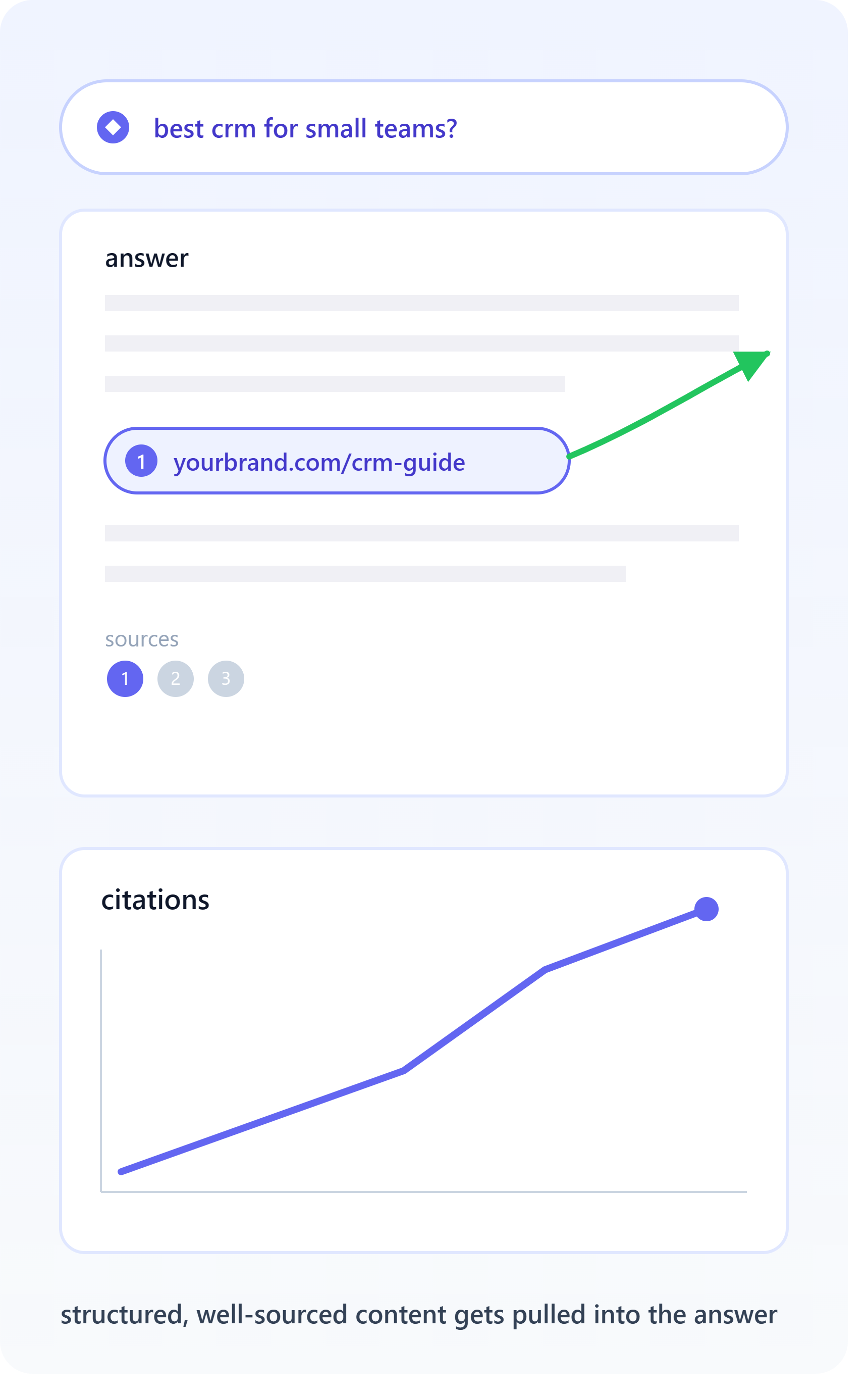 seo_for_perplexity_geo