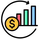 return-on-investment
