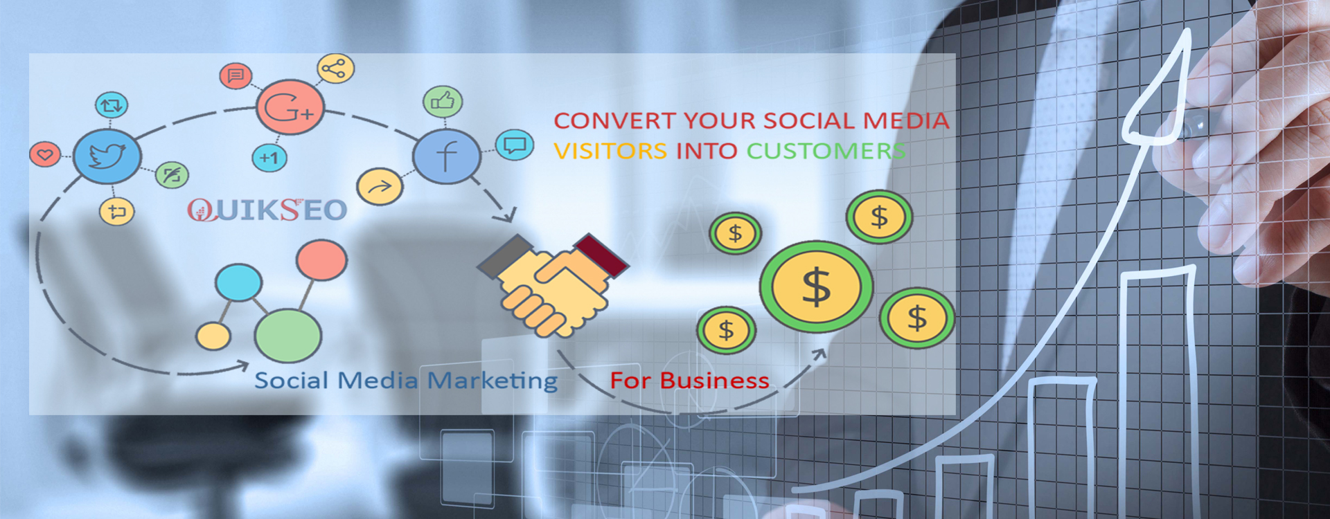 Social Media Marketing
