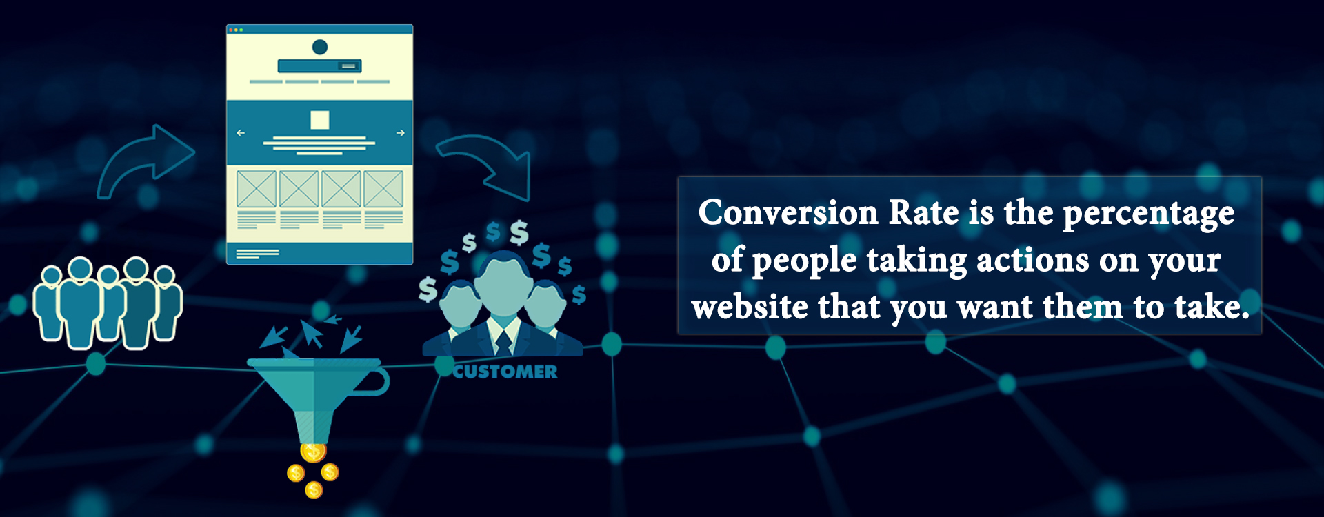Conversion Rate Optimization
